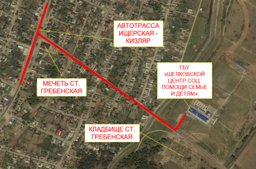 Контакты